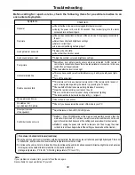 Preview for 41 page of Audiovox FPE4707HR - 47" LCD TV Operating Manual