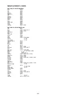 Preview for 46 page of Audiovox FPE4707HR - 47" LCD TV Operating Manual