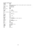 Preview for 50 page of Audiovox FPE4707HR - 47" LCD TV Operating Manual