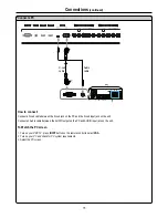 Preview for 17 page of Audiovox FPE6317P Operating Manual