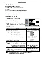 Preview for 24 page of Audiovox FPE6317P Operating Manual