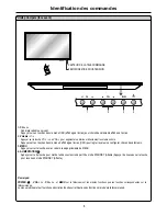 Preview for 54 page of Audiovox FPE6317P Operating Manual