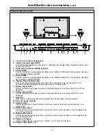 Preview for 55 page of Audiovox FPE6317P Operating Manual