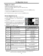 Preview for 68 page of Audiovox FPE6317P Operating Manual