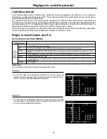 Preview for 71 page of Audiovox FPE6317P Operating Manual