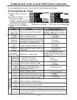 Preview for 76 page of Audiovox FPE6317P Operating Manual