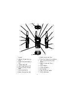 Предварительный просмотр 4 страницы Audiovox FR-1500XTM Owner'S Manual