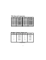 Предварительный просмотр 27 страницы Audiovox FR-1500XTM Owner'S Manual