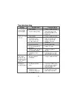 Предварительный просмотр 29 страницы Audiovox FR-1500XTM Owner'S Manual