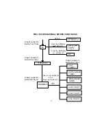 Предварительный просмотр 12 страницы Audiovox FR-1538 Owner'S Manual