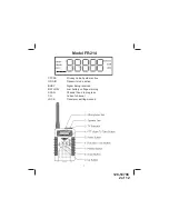 Предварительный просмотр 2 страницы Audiovox FR-214 Owner'S Manual