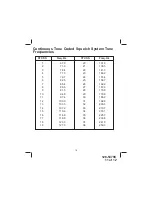 Предварительный просмотр 11 страницы Audiovox FR-214 Owner'S Manual