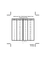 Предварительный просмотр 21 страницы Audiovox FRS122-2 Owner'S Manual