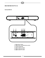 Предварительный просмотр 27 страницы Audiovox FTS 100 Manual