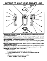 Preview for 6 page of Audiovox GMR-GPS Owner'S Manual