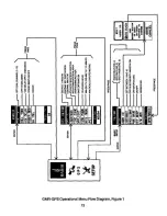 Preview for 13 page of Audiovox GMR-GPS Owner'S Manual