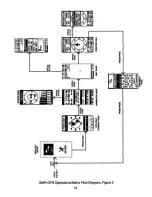 Preview for 14 page of Audiovox GMR-GPS Owner'S Manual