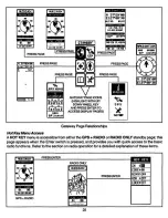 Preview for 24 page of Audiovox GMR-GPS Owner'S Manual