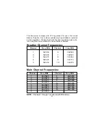 Preview for 23 page of Audiovox GMRS-1535 Owner'S Manual