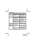 Preview for 24 page of Audiovox GMRS-3000PK Owner'S Manual