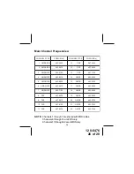 Preview for 26 page of Audiovox GMRS-3000PK Owner'S Manual