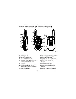 Preview for 3 page of Audiovox GMRS122-2CH - 5 Mile GMRS Radio Owner'S Manual