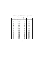 Preview for 21 page of Audiovox GMRS122-2CH - 5 Mile GMRS Radio Owner'S Manual