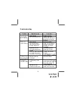 Preview for 22 page of Audiovox GMRS1262 Owner'S Manual