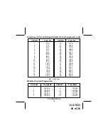 Предварительный просмотр 26 страницы Audiovox GMRS1262 Owner'S Manual