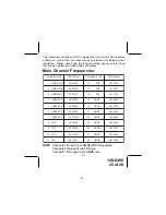 Preview for 25 page of Audiovox GMRS1600-2PK Owner'S Manual