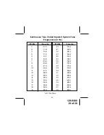 Preview for 26 page of Audiovox GMRS1600-2PK Owner'S Manual