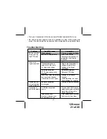 Preview for 21 page of Audiovox GMRS200 Owner'S Manual