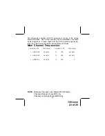 Preview for 23 page of Audiovox GMRS200 Owner'S Manual