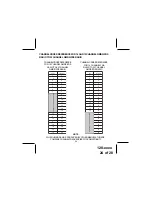 Preview for 24 page of Audiovox GMRS200 Owner'S Manual