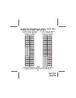 Предварительный просмотр 24 страницы Audiovox GMRS600SLK Owner'S Manual