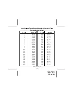 Предварительный просмотр 25 страницы Audiovox GMRS600SLK Owner'S Manual