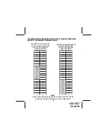 Preview for 24 page of Audiovox GMRS602 Owner'S Manual