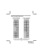 Preview for 24 page of Audiovox GMRS602CH Owner'S Manual