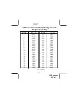 Предварительный просмотр 25 страницы Audiovox GMRS7001 Owner'S Manual