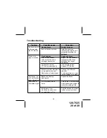 Preview for 20 page of Audiovox GMRS862 Owner'S Manual