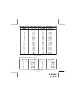 Preview for 23 page of Audiovox GMRS9010CH Owner'S Manual