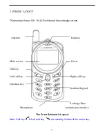 Preview for 8 page of Audiovox GSM-609 Owner'S Manual