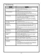 Preview for 14 page of Audiovox HR7DD PKG Operation Manual