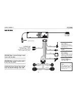 Preview for 5 page of Audiovox Jensen Phase Linear UCD300 Owner'S Manual