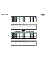 Preview for 17 page of Audiovox Jensen Power JPA260 Installation And Operation Manual