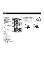 Предварительный просмотр 8 страницы Audiovox Jensen VM8022 Installation And Operation Manual