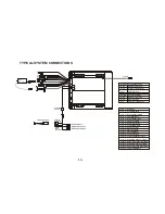 Предварительный просмотр 13 страницы Audiovox LCM1042TV Owner'S Manual