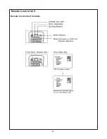 Preview for 11 page of Audiovox LCM500NP Installation And Operation Manual