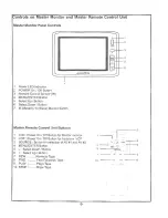 Предварительный просмотр 10 страницы Audiovox LCM5620PKG Installating And Operation Manual