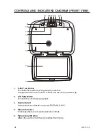 Preview for 4 page of Audiovox MMD11A - Car - 16 X 9 Dropdown Video Monitor Operation Manual